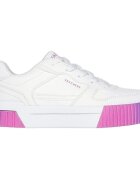 Skechers Pantofi sport copii Jade 310890L-WMN