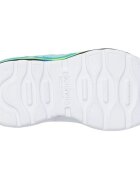Skechers Pantofi sport copii Mega Scene 402162N-BBLM
