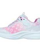 Skechers Pantofi sport copii Power Jams 20 302199L-AQMT