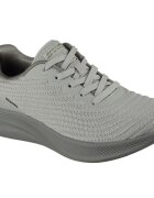 Skechers Pantofi sport femei Bobs Moda Flex-mellow Dawn 117731-SAGE