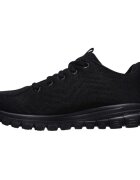 Skechers Pantofi sport femei Get Connected 12615-BBK