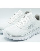 Skechers Pantofi sport femei Get Connected 12615-WSL