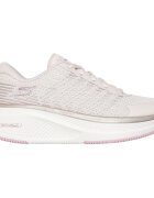 Skechers Pantofi sport femei Go Run Elevate 20 129008-NTPK