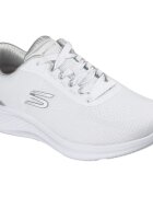 Skechers Pantofi sport femei Skech-lite Pro 20 - Brillian 150629-WSL