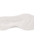 Skechers Pantofi sport femei Skech-lite Pro 20-everyday P 150620-MVE