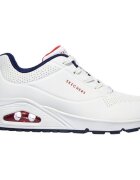 Skechers Pantofi sport femei Stand On Air 73690-WNVR