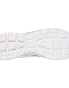 Skechers Pantofi sport femei Summits Artistry Chic 150119-WSL
