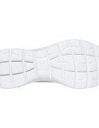 Skechers Pantofi sport femei Summits-new Daily 150263-TPE