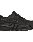 Skechers Pantofi sport femei Zirrus 180265-BBK