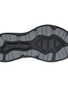 Skechers Pantofi sport femei Zirrus 180265-BBK