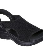 Skechers Sandale femei Summits - Sweetly Ev 119519-BBK