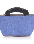 Shopika Gentuta cosmetice din material textil panzat albastru