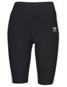 adidas Îmbracaminte HW SHORT TIGHTS