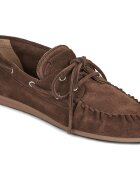 Alohas Pantofi ROWAN