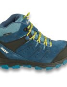 Ande Pantofi Tonale Jr