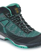 Asolo Pantofi FALCON EVO JAQUARD