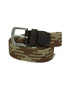 Attanze Accesorii textile -