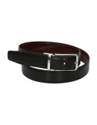Attanze Accesorii textile -