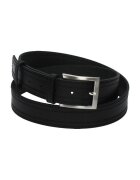 Attanze Accesorii textile -