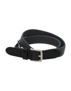 Attanze Accesorii textile -