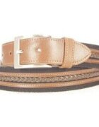 Attanze Accesorii textile -