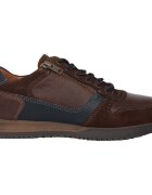 Australian Pantofi Browning