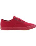 Big Star Pantofi JJ274263