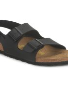 Birkenstock Pantofi MENS MILANO