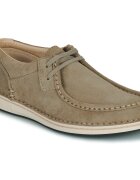 Birkenstock Pantofi Pasadena