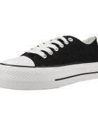Break And Walk Pantofi Bjsh300108
