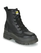 Buffalo Pantofi ASPHA RLD