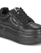 Buffalo Pantofi BFL // BESU
