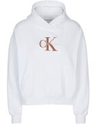 Calvin Klein Jeans Îmbracaminte -