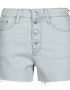 Calvin Klein Jeans Îmbracaminte HIGH RISE SHORT
