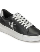 Calvin Klein Jeans Pantofi CHUNKY CUPSOLE LACEUP MON LTH WN