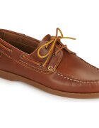 Casual Attitude Pantofi REVORO