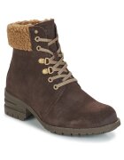 Caterpillar Pantofi CORA FUR