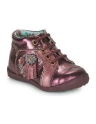 Catimini Pantofi RAINETTE