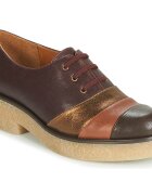 Chie Mihara Pantofi YELLOW