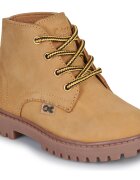 Citrouille et Compagnie Pantofi AGORA