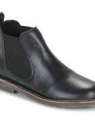 Citrouille et Compagnie Pantofi HOUVETTE