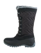 Cmp Pantofi Nietos