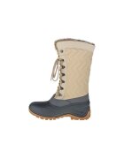 Cmp Pantofi Nietos