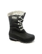 Cmp Pantofi Polhanne