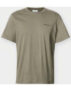 Columbia Îmbracaminte 2154991cb