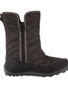 Columbia Pantofi Minx Slip Iii