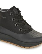 Columbia Pantofi MORITZA SHIELD