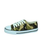 Conguitos Pantofi -