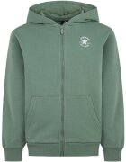 Converse Îmbracaminte Cnvb Dissected Ctp Full Zip Ho