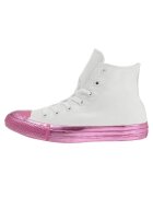 Converse Pantofi 156768